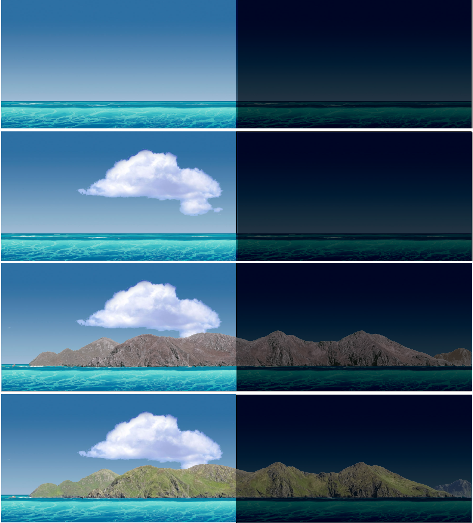 Days 1 to 3