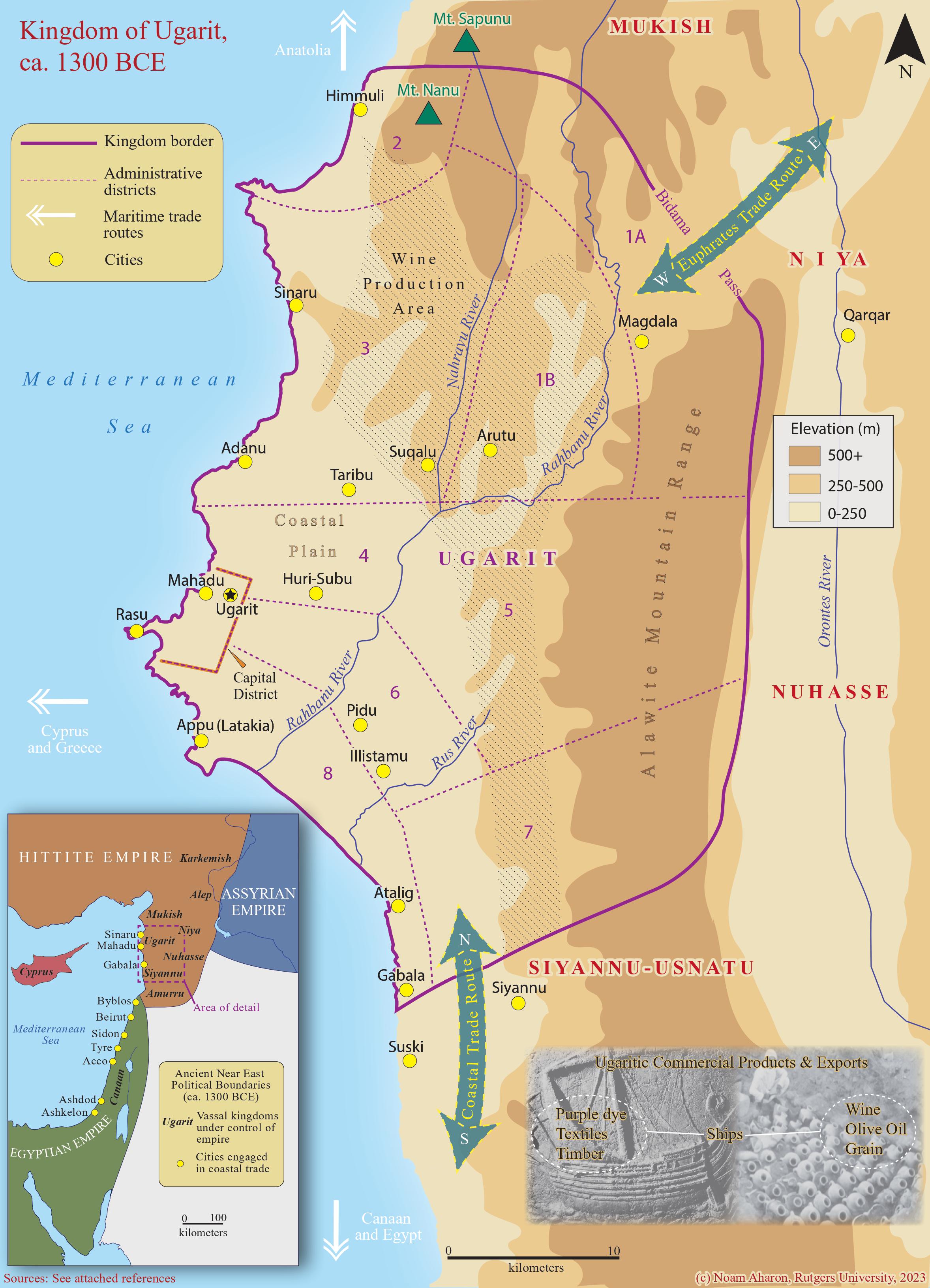 The Kingdom of Ugarit (1300 BC)
