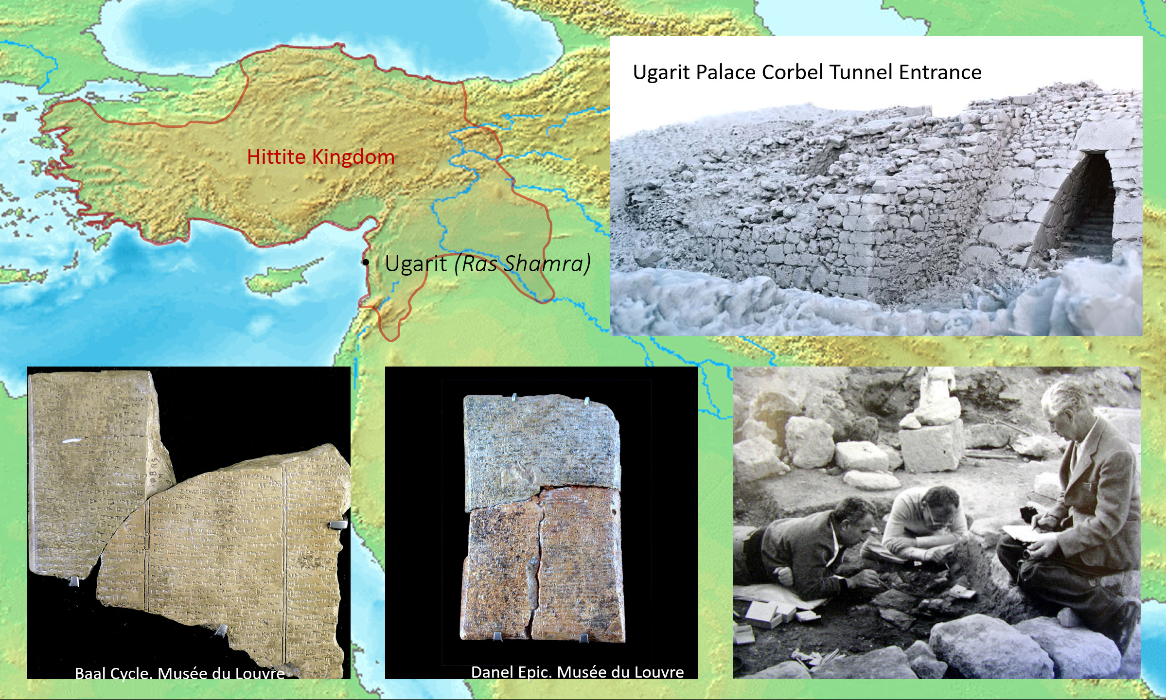 Location of Ugarit (Ras Shamra) on the northwest Mediterranean coast with insets showing Corbel tunnel entrance, Baal Cycle and Danel epic tablets, and tablet excavators